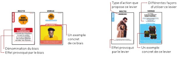 2 outils du dispositif d’aide à la création de Nudges